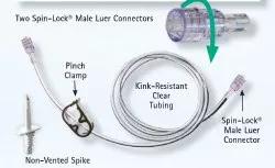 B. Braun Interventional 470190 - SPIN-LOCK Connection Set ACCEL™