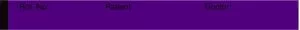 Medline Nursing Chart Labels - Dark Lavender 0.5" x 500" Dr. Patient Nursing Chart Label - 527K