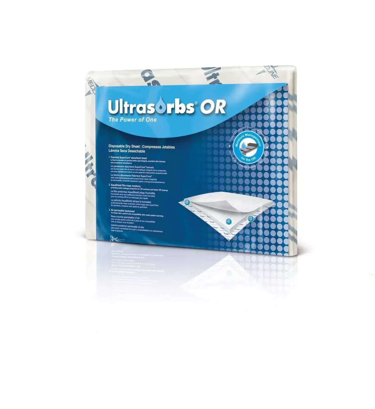 Medline Premium Absorbent O. R. Table Covers - Ultrasorbs OR Premium Absorbent OR Table Cover, Disposable, 40" x 90" - MSC4090PUPS